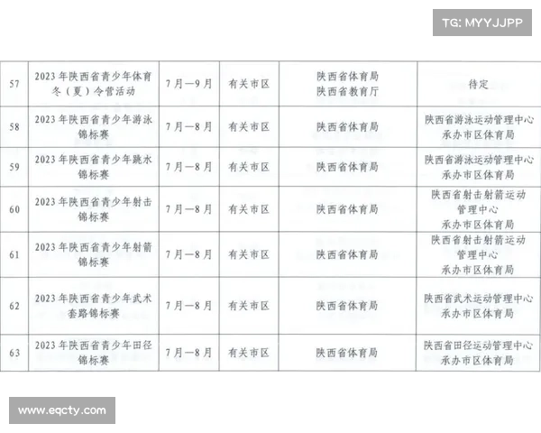 1月7日(当地时间)体育赛事条目更新汇总 1月7日(当地时间)体育赛事条目更新汇总